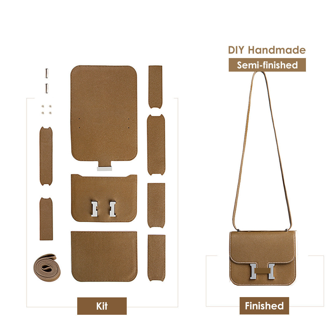 POPSEWING DIY Ledertasche Set – Crossbody Umhängetasche Zum Selbernähen, Inkl. Werkzeug & Tutorial